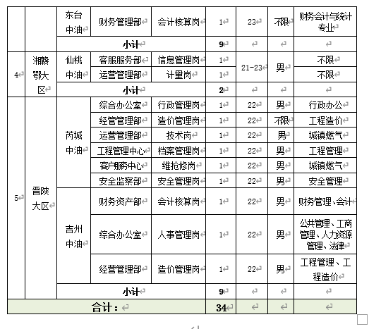 e1412f5072c4faf998ed0981619f5817.png